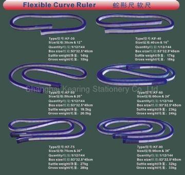 Flexible Curve Ruler