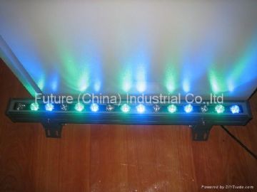 15W Led Wall Washer