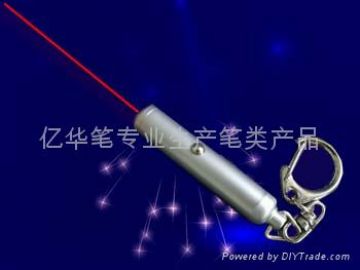 Laser Keychain Flashlight,Laser Torch