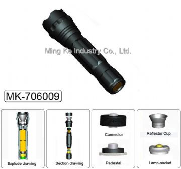 Led Flashlight