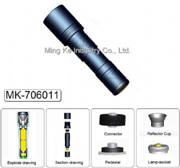 Flashlight