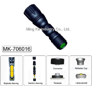 Tactical Flashlight