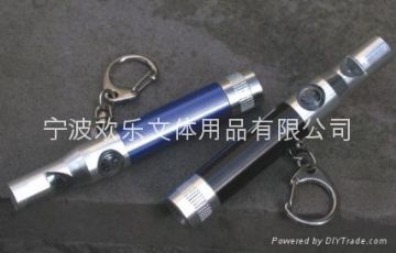 Flashlight,Led