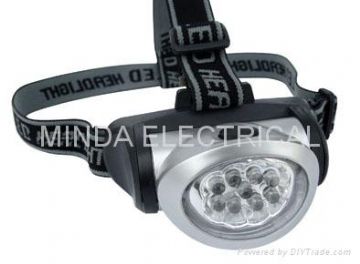 Led Headlamp