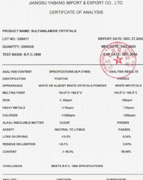 Ibuprofen Bp2000 Sulfanilamide Sulphaguanidine