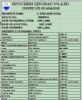 L-TYROSINE(KEY PRODUCT)