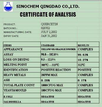 Quercetin