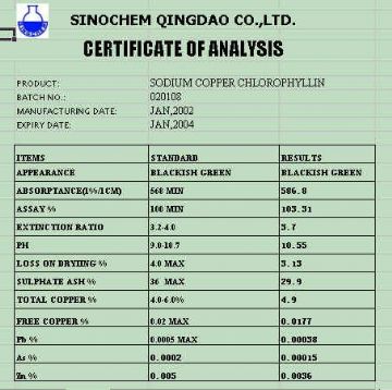 Sodium Copper Chlorophyllin