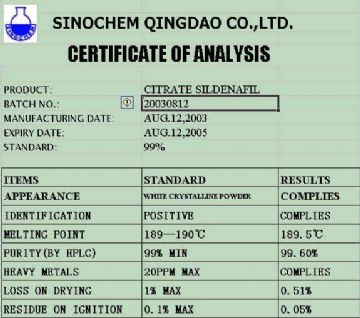 Citrate Sildenafil