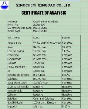 Creatine Monohydrate