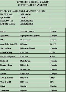 Sal Palmetto Extract