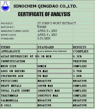 St John's Wort Extract