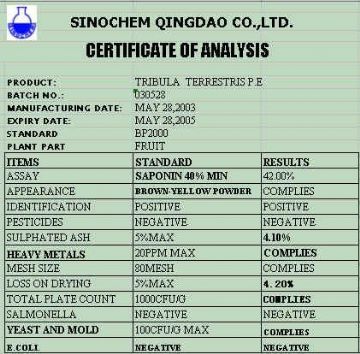 Tribulus Terrestris Extract