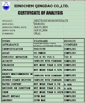 Dextrose Monohydrate