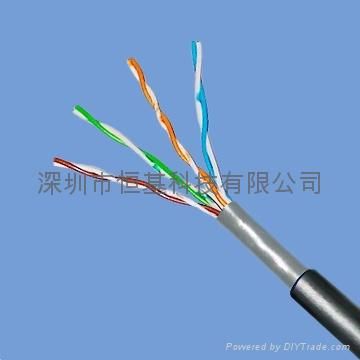 Cat 5 Utp Network Cable