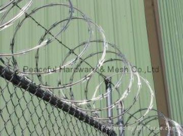 Razor Tape Wire,Concertina Wire