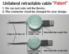 Unilateral Retractable Cable
