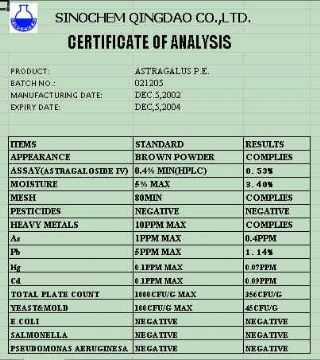 Astragalus Extract