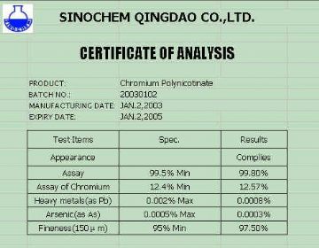 Chromium Polynicotinate