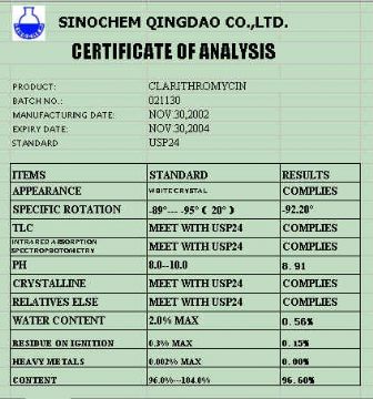 Clarithromycin