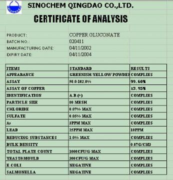 Copper Gluconate