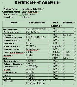 Kava Kava Extract