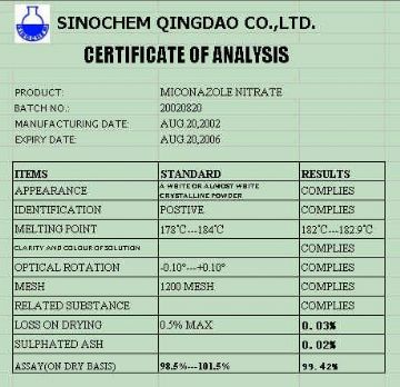 Miconazole Nitrate