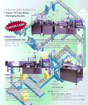Small Size Case-Wrapping Package Machine
