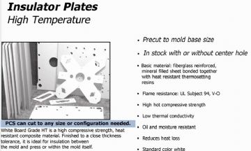 Insulator Plates