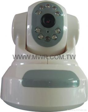 2.4G Wireless Ip Camera-H.264 Pan Tilt Ip Camera