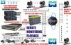 H.264 IP CAMERA-Sony /1/3'' Ccd Ip Camera-SPEED PTZ Ip DOME CAMERA