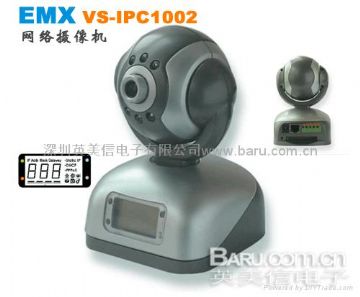 Ip Camera