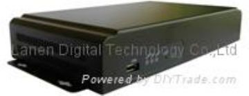 900D Series Net Video Decoder